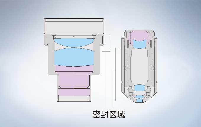 抗真菌设计