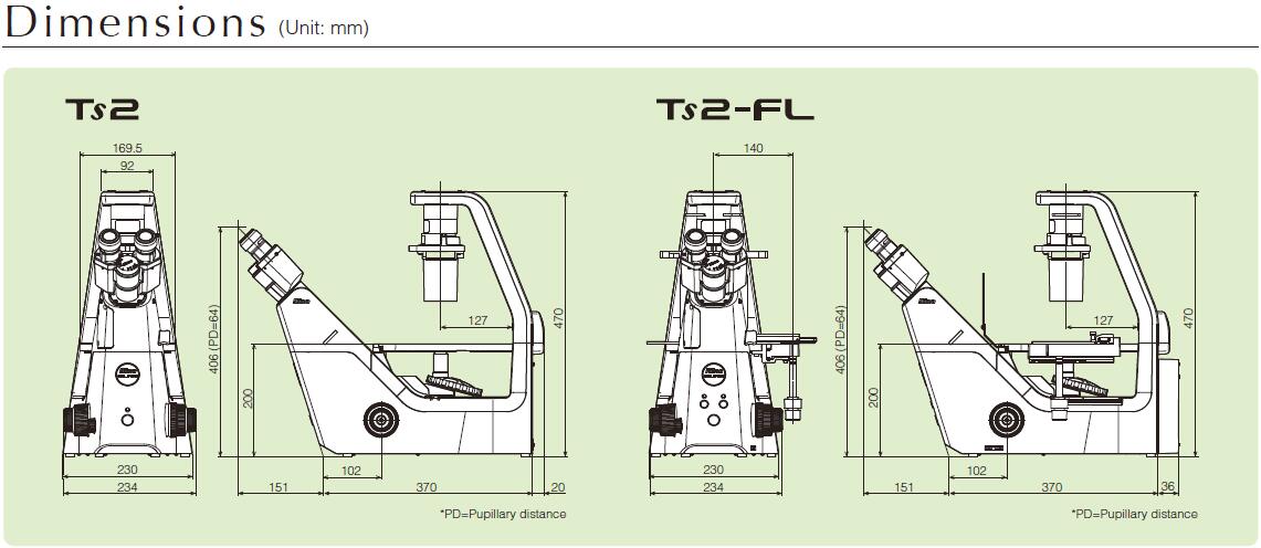 Ts2 ߴͼ