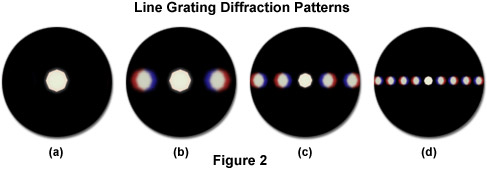 imageformationfigure2