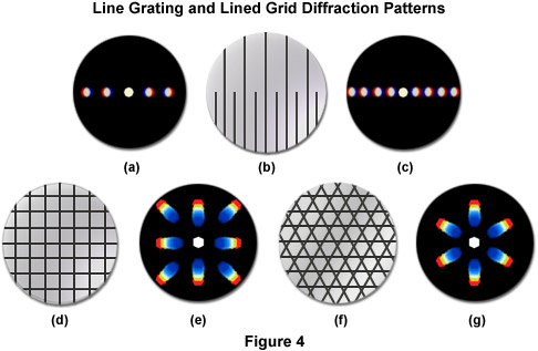 imageformationfigure4