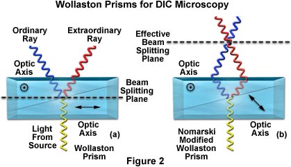 DIC΢˹⾵