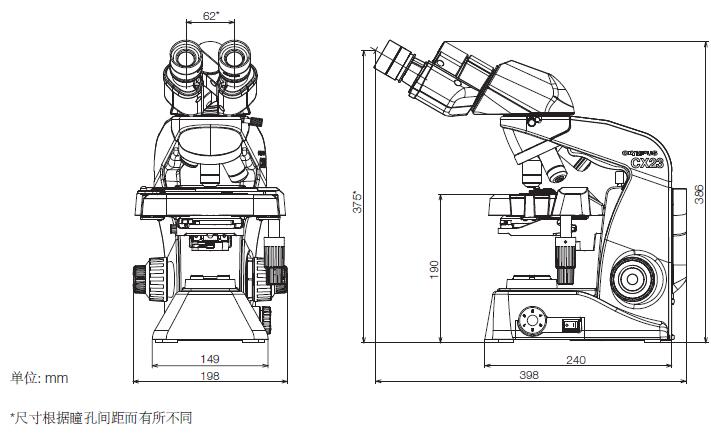 CX23尺寸图