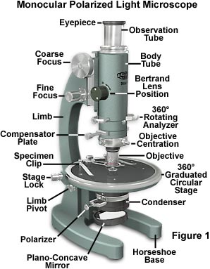 olympusmonoƫ΢