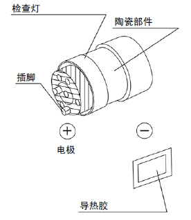 CLV-290SL_7.png