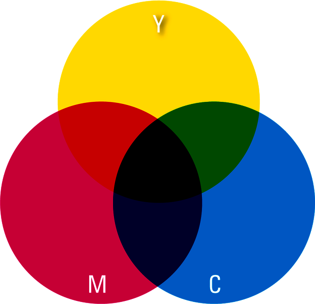 cmyk白色数值图片