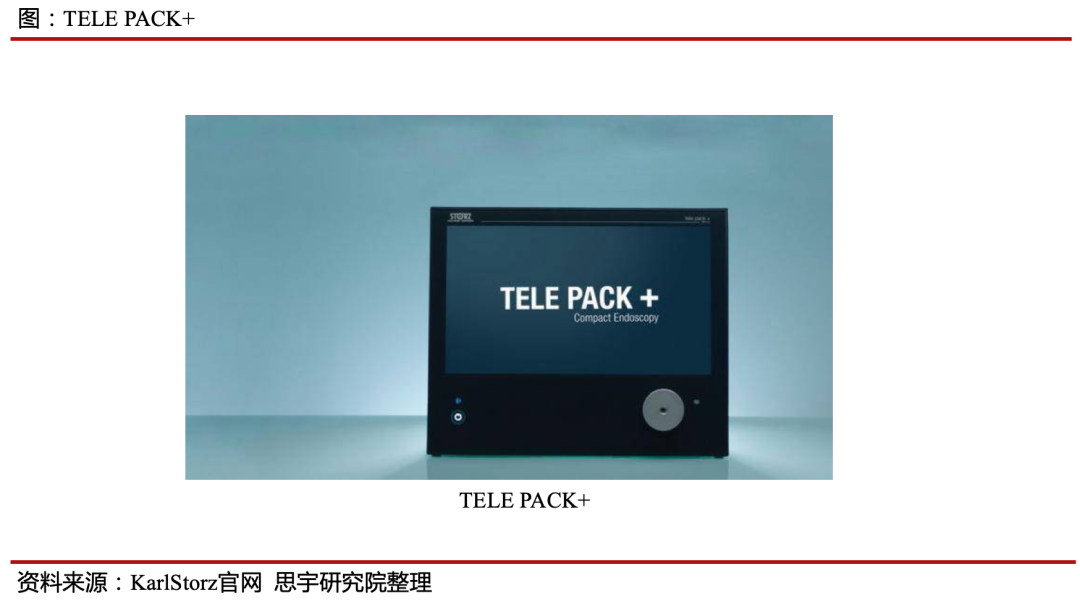 TELE PACK+�ھ���Ƶ�豸