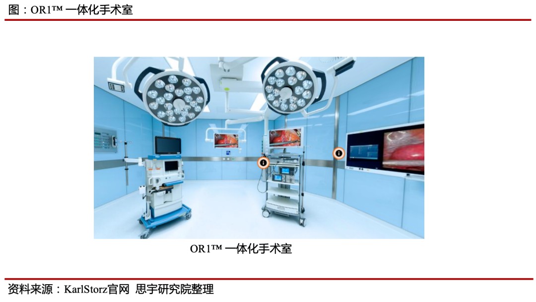 ���������������Ϸ���OR1