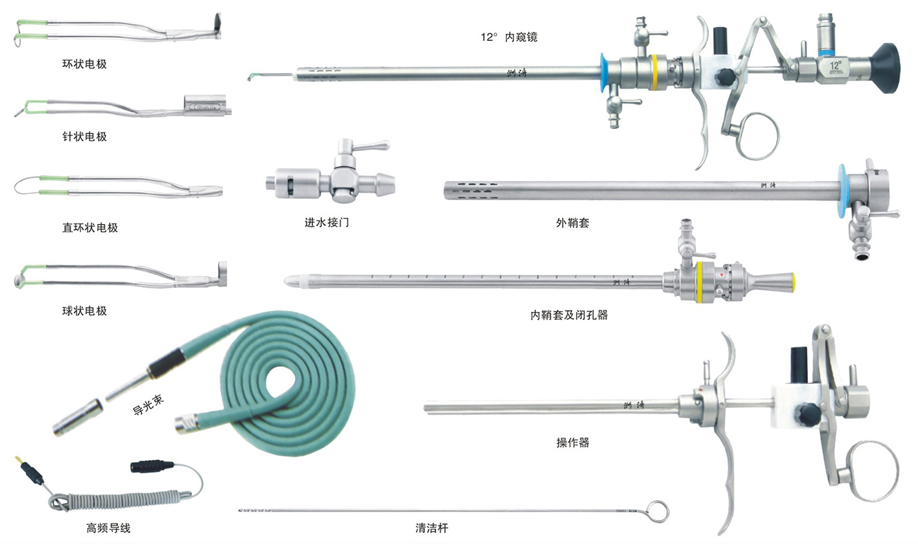 内窥镜电极怎么回事电切镜的原理及发明时间_https://www.jmylbn.com_新闻资讯_第2张