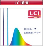 LCI