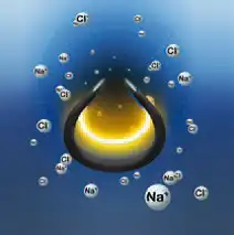 ESG-400ժ����