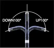 �򵥵ĵ��ֲ���