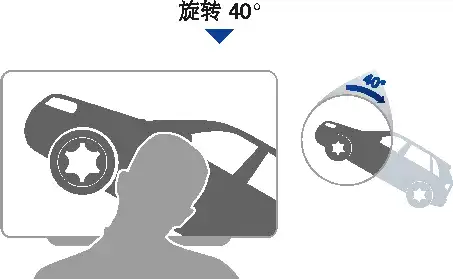 ��ת �C ͼ�������ڿ�����ͬ�ĽǶ���ת